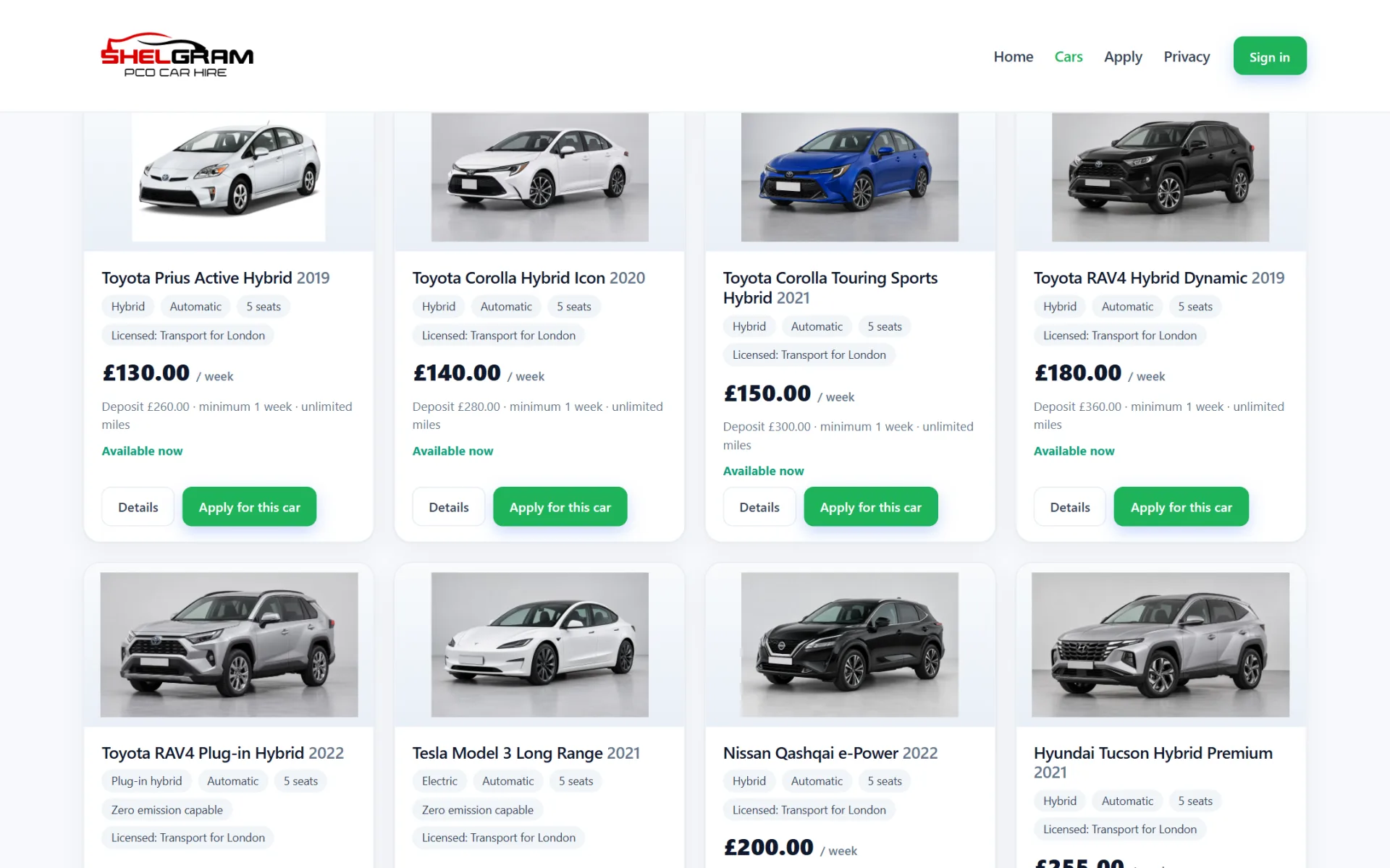 Available cars with the weekly price and deposit