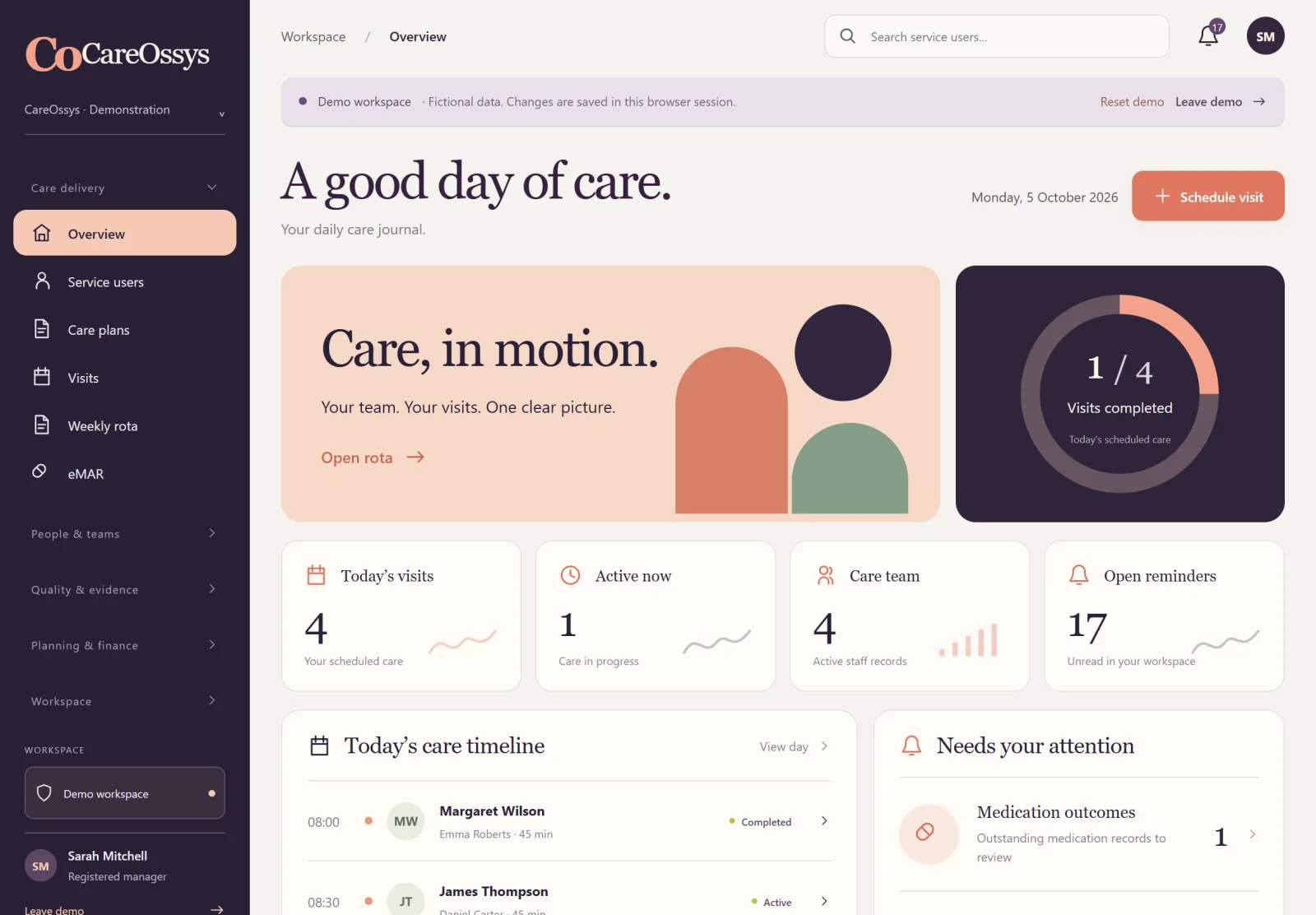 CareOssys: Home Care Management