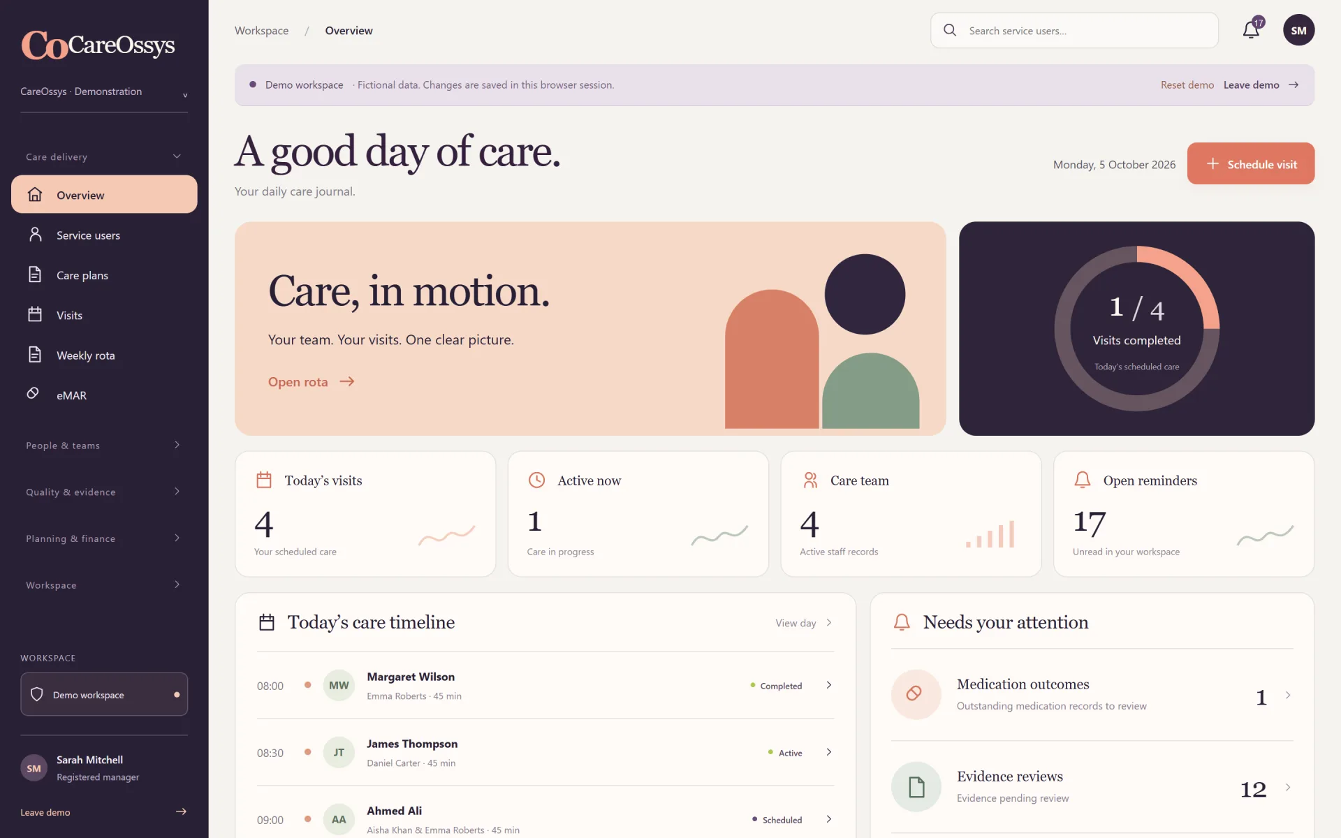 CareOssys: Home Care Management