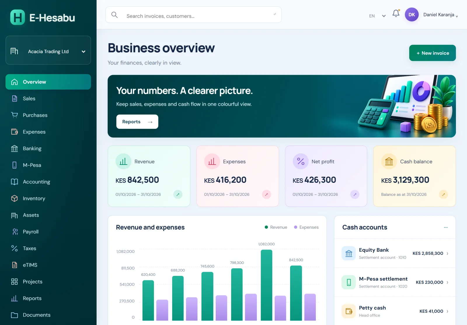 E-Hesabu: Accounting for East African Businesses