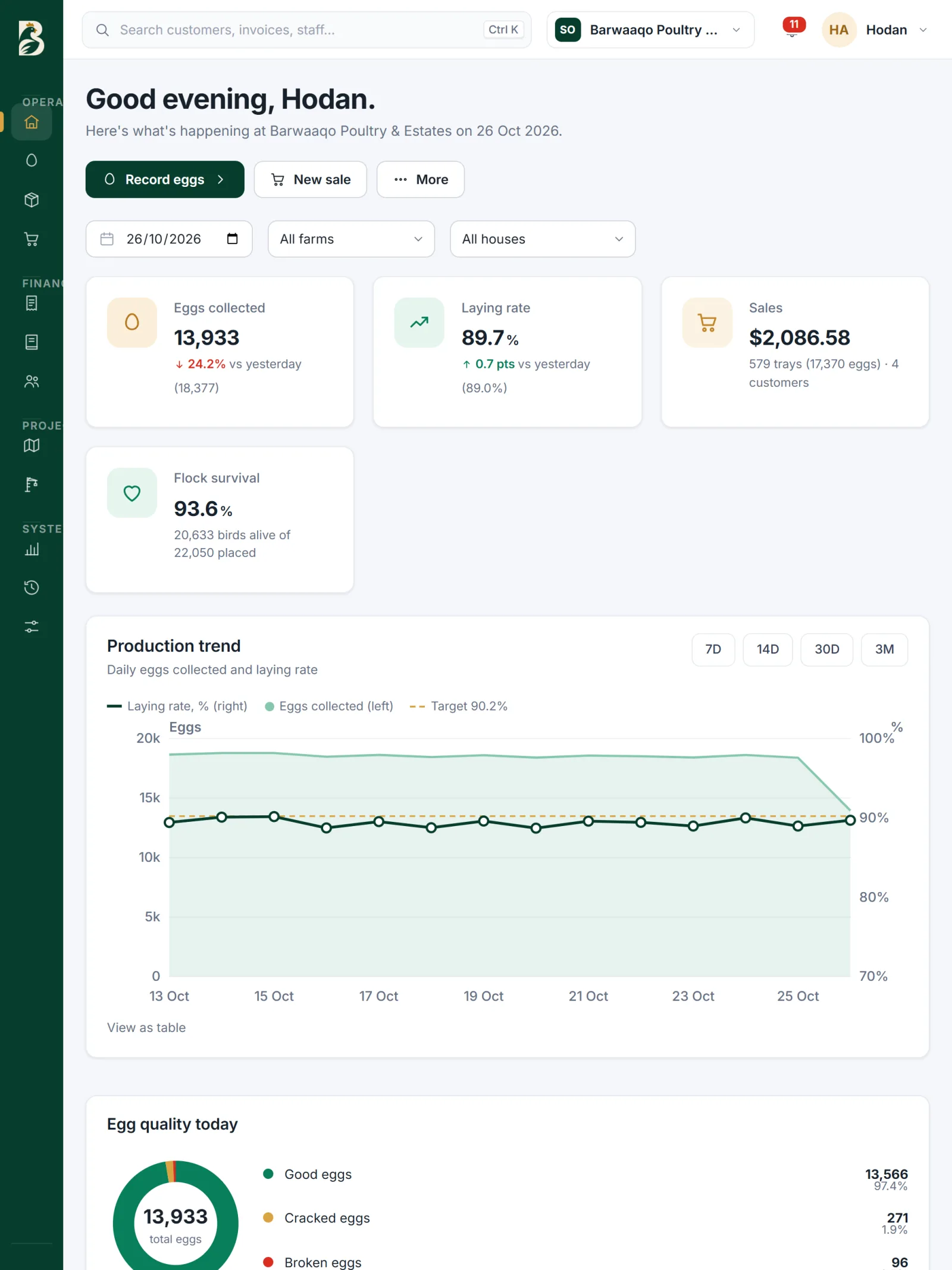 FarmLedger: Poultry Farm Management