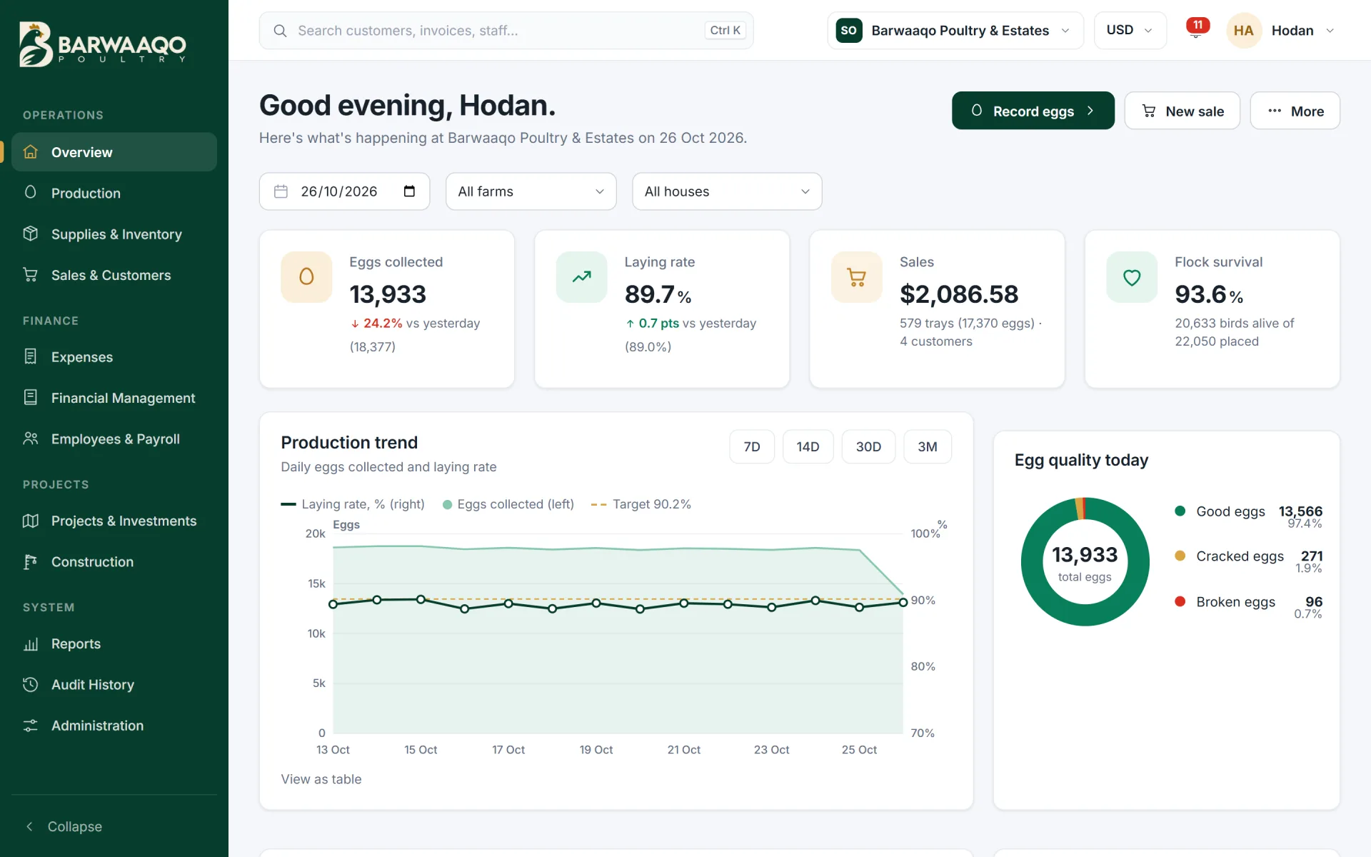 FarmLedger: Poultry Farm Management