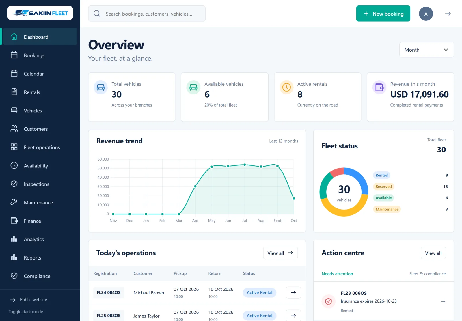 SakiinFleet: Car Rental & Fleet Management