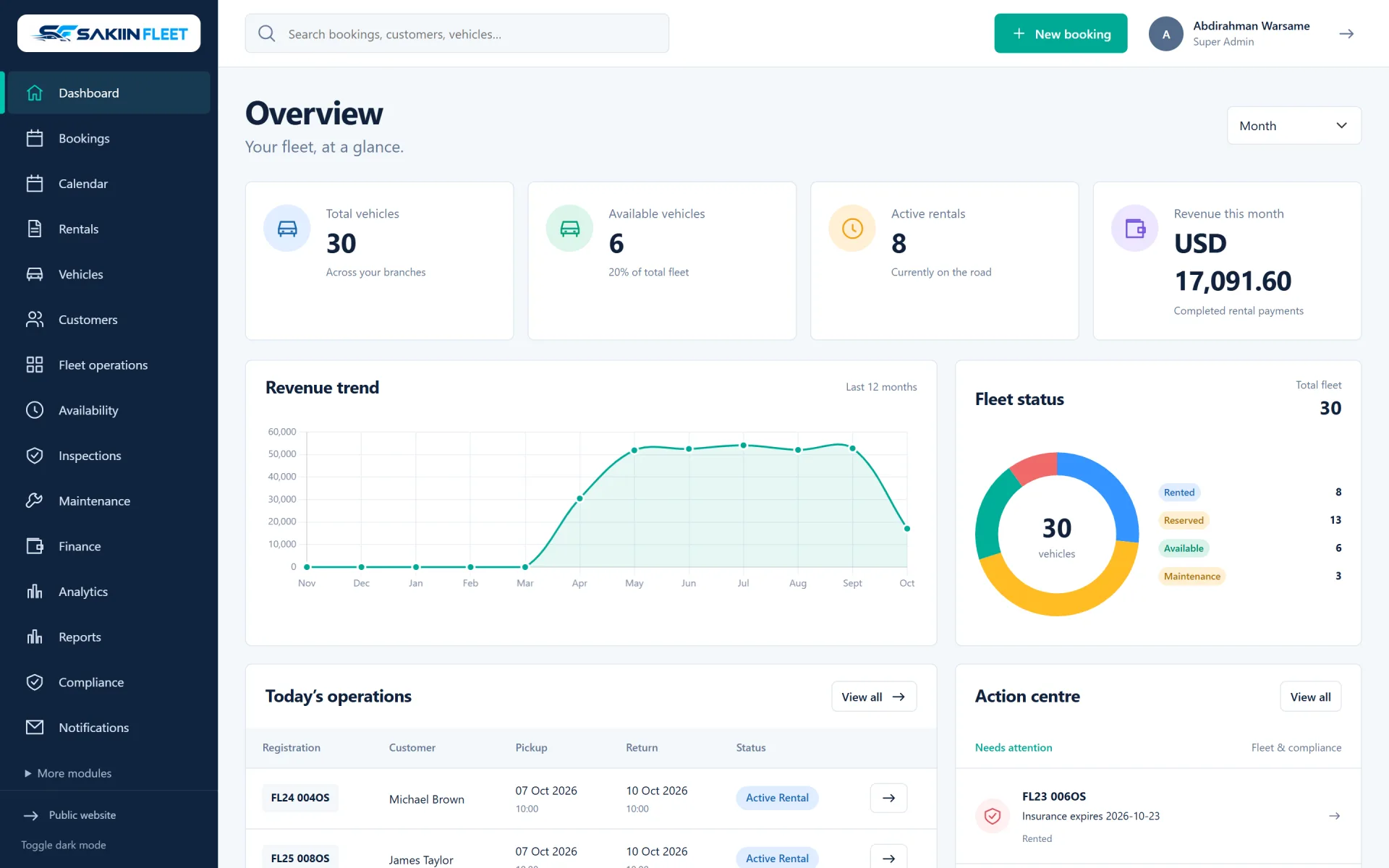 SakiinFleet: Car Rental & Fleet Management