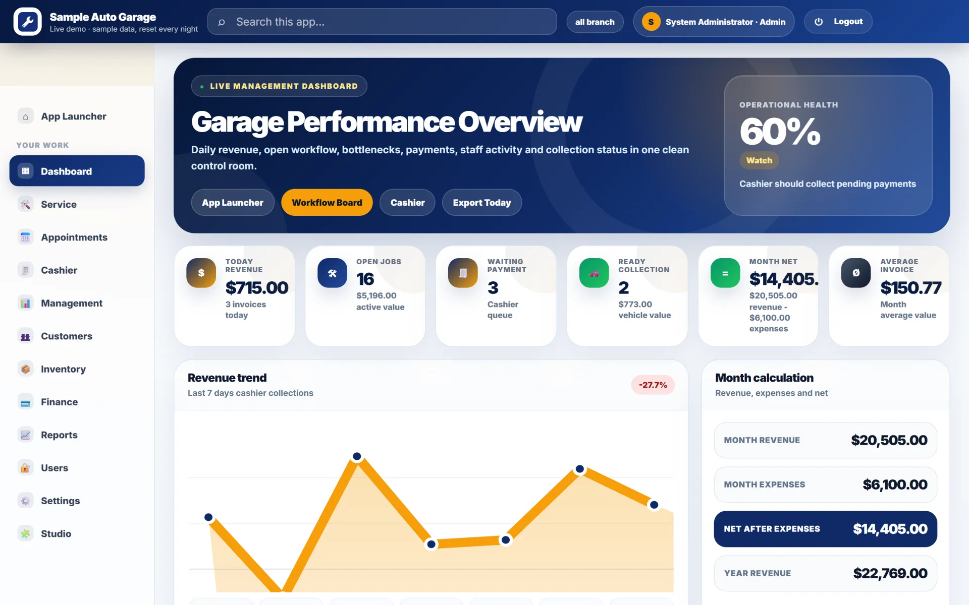 Garage OS: Garage & Workshop