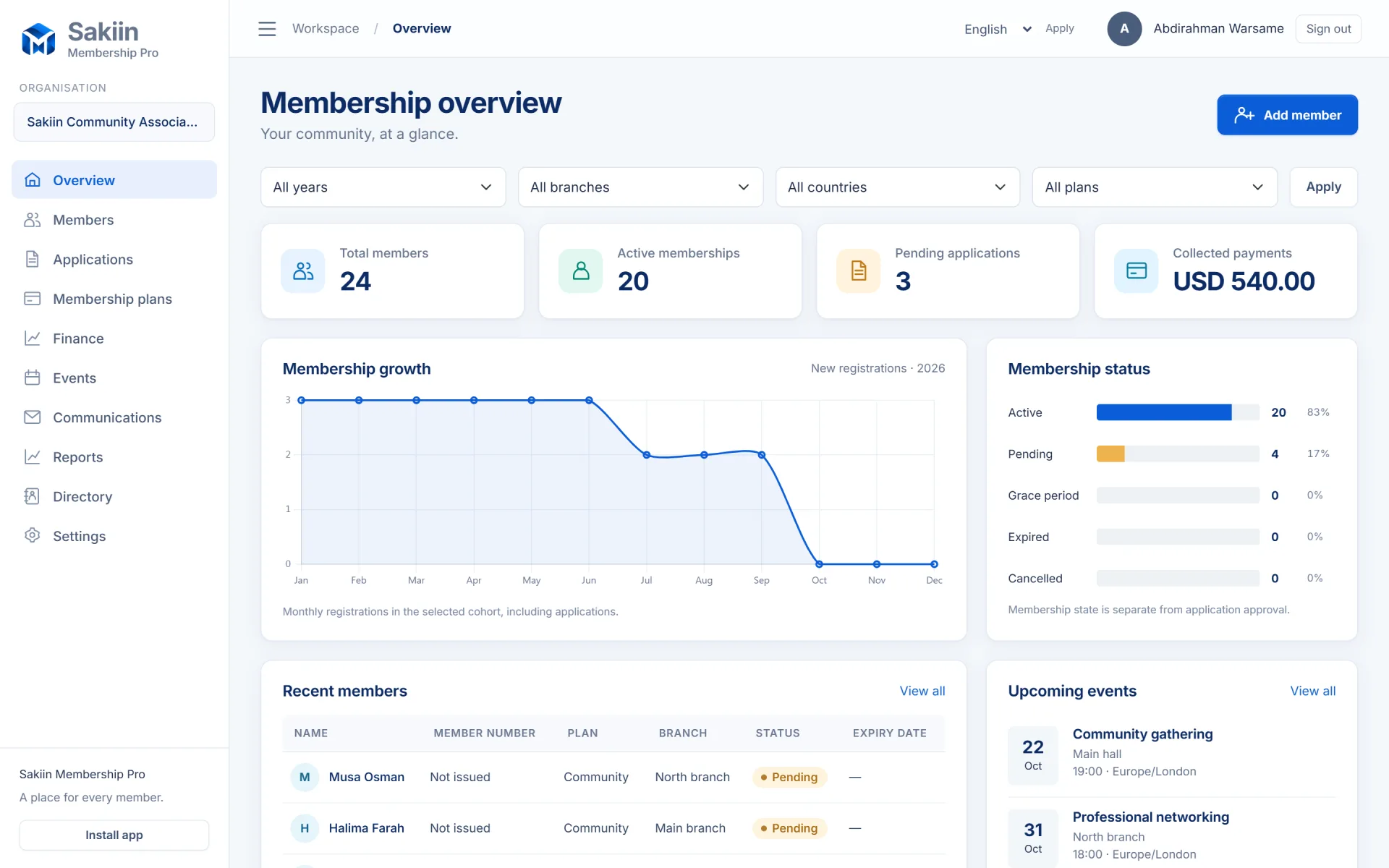 Sakiin Membership Pro: Organisation Membership